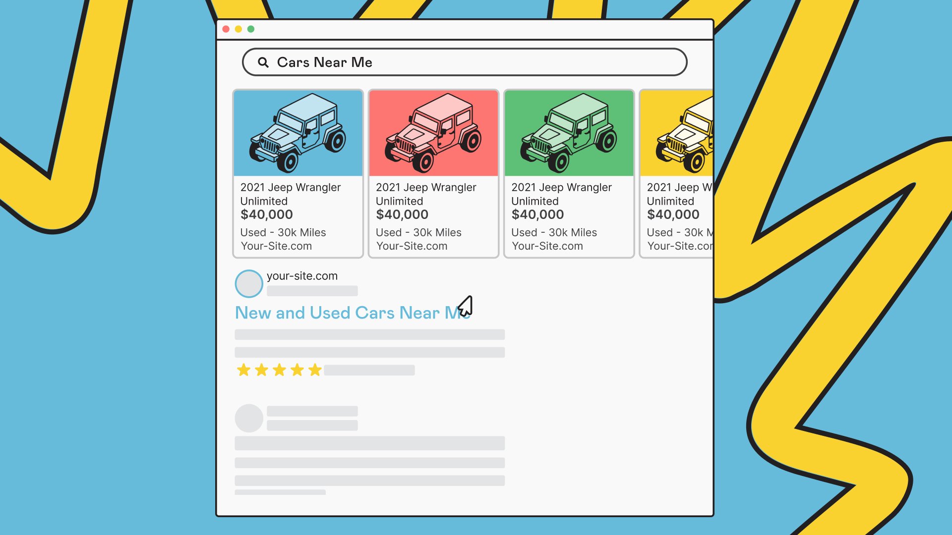 The Future of SEO + AI: Revolutionizing the Automotive Digital Experience – A Beginners Guide
