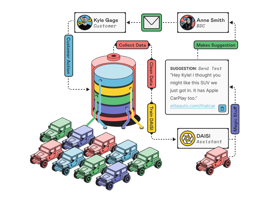 customer-journey-tracking.png